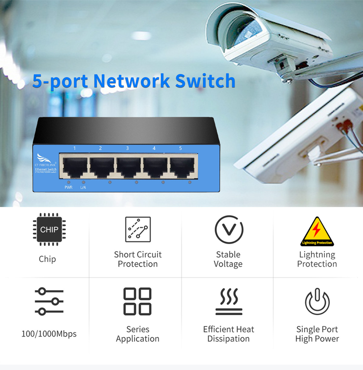CF FIBERLINK launches new Gigabit five-port Ethernet switch