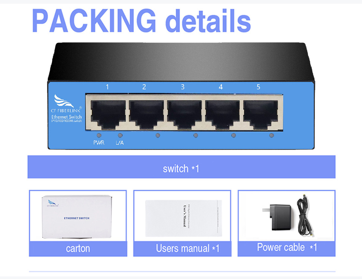 CF FIBERLINK launches new Gigabit five-port Ethernet switch2