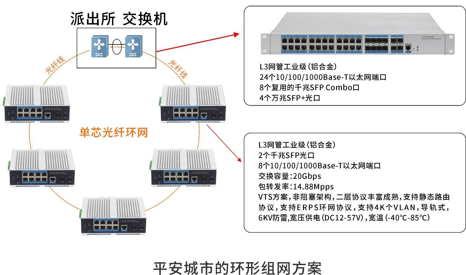 wps_doc_3